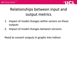 Relationships between input and
output metrics
1. Impact of model changes within sectors on these
outputs
2. Impact of model changes between versions
Need to convert outputs in graphs into indices
 