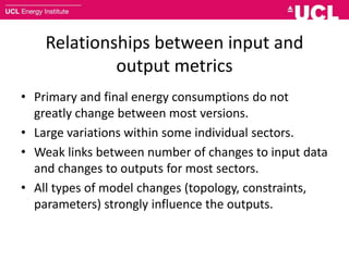 Relationships between input and
output metrics
• Primary and final energy consumptions do not
greatly change between most versions.
• Large variations within some individual sectors.
• Weak links between number of changes to input data
and changes to outputs for most sectors.
• All types of model changes (topology, constraints,
parameters) strongly influence the outputs.
 