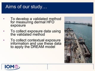 Aims of our study… To develop a validated method for measuring dermal HFO exposure To collect exposure data using the validated method To collect contextual exposure information and use these data to apply the DREAM model 