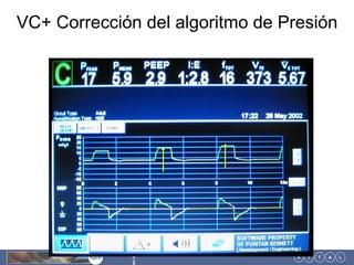 6 modos duales vc + | PPT