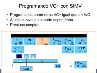 6 modos duales vc + | PPT