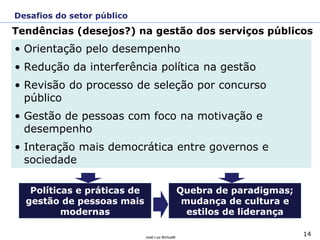 14José Luiz Bichuetti
Tendências (desejos?) na gestão dos serviços públicos
• Orientação pelo desempenho
• Redução da interferência política na gestão
• Revisão do processo de seleção por concurso
público
• Gestão de pessoas com foco na motivação e
desempenho
• Interação mais democrática entre governos e
sociedade
Desafios do setor público
Políticas e práticas de
gestão de pessoas mais
modernas
Quebra de paradigmas;
mudança de cultura e
estilos de liderança
 