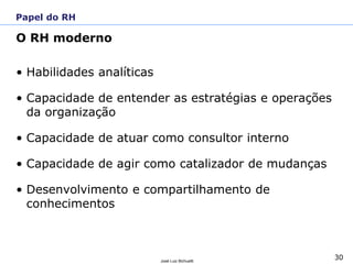 30José Luiz Bichuetti
O RH moderno
• Habilidades analíticas
• Capacidade de entender as estratégias e operações
da organização
• Capacidade de atuar como consultor interno
• Capacidade de agir como catalizador de mudanças
• Desenvolvimento e compartilhamento de
conhecimentos
Papel do RH
 