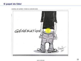 35José Luiz Bichuetti
O papel do líder
 