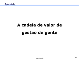 36José Luiz Bichuetti
Conteúdo
A cadeia de valor de
gestão de gente
 