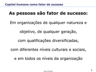 5José Luiz Bichuetti
As pessoas são fator de sucesso:
Em organizações de qualquer natureza e
objetivo, de qualquer geração,
com qualificações diversificadas,
com diferentes níveis culturais e sociais,
e em todos os níveis da organização
Capital humano como fator de sucesso
 