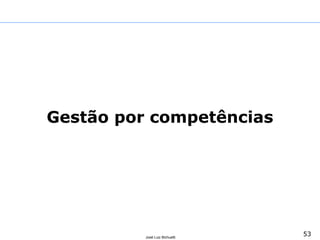 53José Luiz Bichuetti
MBA Executivo Indústria Farmacêutica FGV/EESP
Prof. José Luiz Bichuetti
Curso: Governança Corporativa & Gestão de Capital Humano
2º. Semestre 2011
Gestão por competências
 