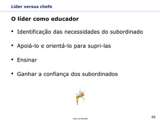 66José Luiz Bichuetti
Líder versus chefe
O líder como educador
• Identificação das necessidades do subordinado
• Apoiá-lo e orientá-lo para supri-las
• Ensinar
• Ganhar a confiança dos subordinados
 