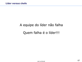67José Luiz Bichuetti
A equipe do líder não falha
Quem falha é o líder!!!
Líder versus chefe
 