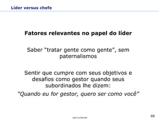 68José Luiz Bichuetti
Líder versus chefe
Fatores relevantes no papel do líder
Saber “tratar gente como gente”, sem
paternalismos
Sentir que cumpre com seus objetivos e
desafios como gestor quando seus
subordinados lhe dizem:
“Quando eu for gestor, quero ser como você”
 