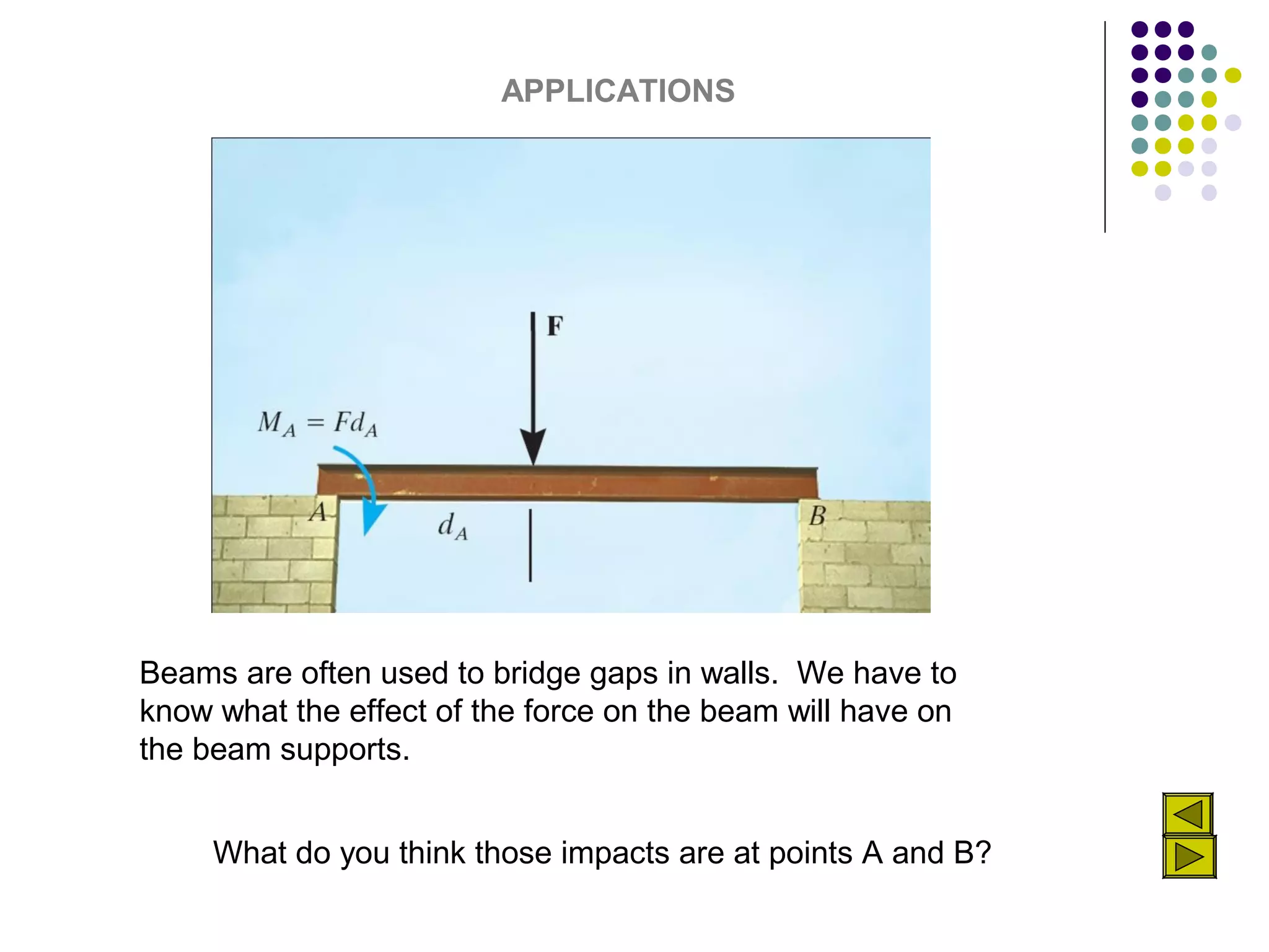 moments couples and force couple systems by ahmad khan | PPT