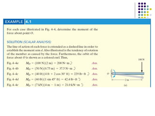 moments couples and force couple systems by ahmad khan | PPT