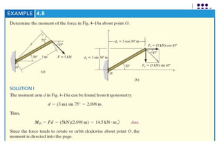 moments couples and force couple systems by ahmad khan | PPT