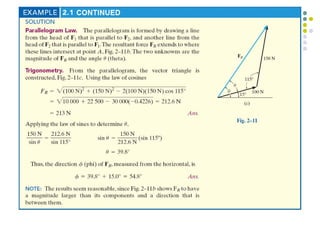 moments couples and force couple systems by ahmad khan | PPT
