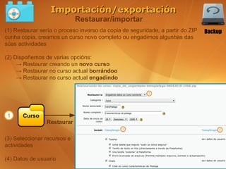 Importación/exportación
                             Restaurar/importar
(1) Restaurar sería o proceso inverso da copia de seguridade, a partir do ZIP   Backup
cunha copia, creamos un curso novo completo ou engadimos algunhas das
súas actividades

(2) Dispoñemos de varias opcións:
     → Restaurar creando un novo curso
     → Restaurar no curso actual borrándoo
     → Restaurar no curso actual engadindo




 1     Curso
                Restaurar

(3) Seleccionar recursos e
actividades

(4) Datos de usuario
 