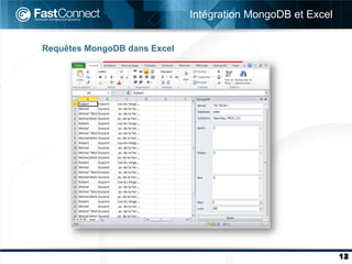 Intégration MongoDB et Excel


Requêtes MongoDB dans Excel




                                                             12
 