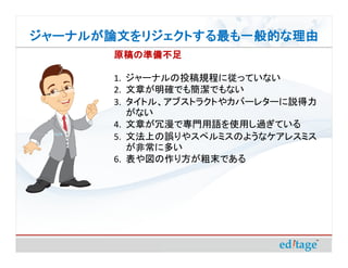 ジャーナルが論文をリジェクトする最も一般的な理由
       原稿の準備不足

       1. ジャーナルの投稿規程に従っていない
       2. 文章が明確でも簡潔でもない
       3. タイトル、アブストラクトやカバーレターに説得力
          がない
       4. 文章が冗漫で専門用語を使用し過ぎている
       5. 文法上の誤りやスペルミスのようなケアレスミス
          が非常に多い
       6. 表や図の作り方が粗末である
 