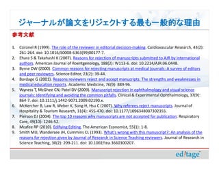 ジャーナルが論文をリジェクトする最も一般的な理由
参考文献

1. Coronel R (1999). The role of the reviewer in editorial decision-making. Cardiovascular Research, 43(2):
   261-264. doi: 10.1016/S0008-6363(99)00177-7.
2. Ehara S & Takahashi K (2007). Reasons for rejection of manuscripts submitted to AJR by international
   authors. American Journal of Roentgenology, 188(2): W113-6. doi: 10.2214/AJR.06.0448.
3. Byrne DW (2000). Common reasons for rejecting manuscripts at medical journals: A survey of editors
   and peer reviewers. Science Editor, 23(2): 39-44.
4. Bordage G (2001). Reasons reviewers reject and accept manucripts: The strengths and weaknesses in
   medical education reports. Academic Medicine, 76(9): 889-96.
5. Wyness T, McGhee CN, Patel DV (2009). Manuscript rejection in ophthalmology and visual science
   journals: Identifying and avoiding the common pitfalls. Clinical & Experimental Ophthalmology, 37(9):
   864-7. doi: 10.1111/j.1442-9071.2009.02190.x.
6. McKercher B, Law R, Weber K, Song H, Hsu C (2007). Why referees reject manuscripts. Journal of
   Hospitality & Tourism Research, 31(4): 455-470. doi: 10.1177/1096348007302355.
7. Pierson DJ (2004). The top 10 reasons why manuscripts are not accepted for publication. Respiratory
   Care, 49(10): 1246-52.
8. Mcafee RP (2010). Edifying Editing. The American Economist, 55(1): 1-8.
9. Smith MU, Wandersee JH, Cummins CL (1993). What's wrong with this manuscript?: An analysis of the
   reasons for rejection given by Journal of Research in Science Teaching reviewers. Journal of Research in
   Science Teaching, 30(2): 209-211. doi: 10.1002/tea.3660300207.
 