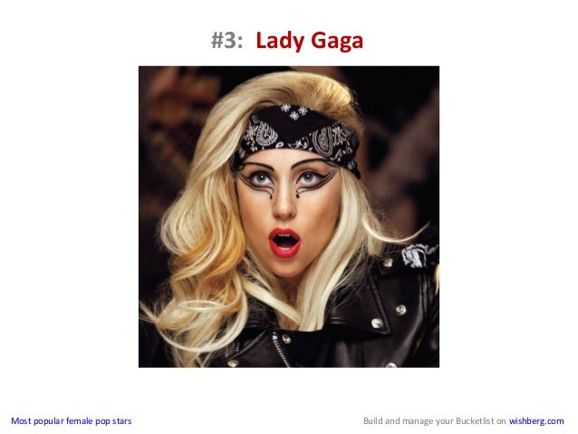 Most Popular Female Pop Stars