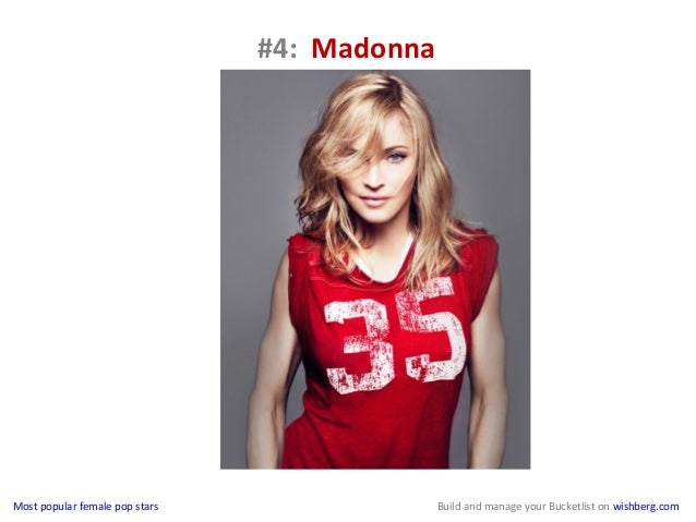 Most Popular Female Pop Stars