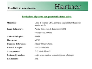6 Hartner - placchette multiplex