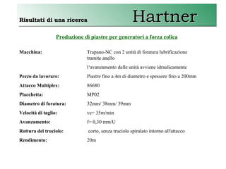 6 Hartner - placchette multiplex