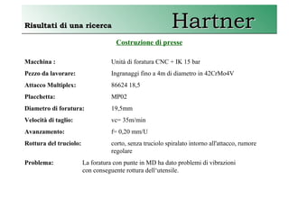 6 Hartner - placchette multiplex