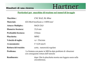 6 Hartner - placchette multiplex