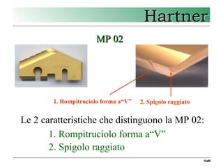 6 Hartner - placchette multiplex