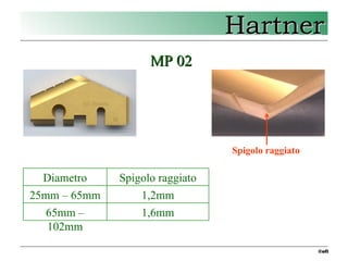 6 Hartner - placchette multiplex