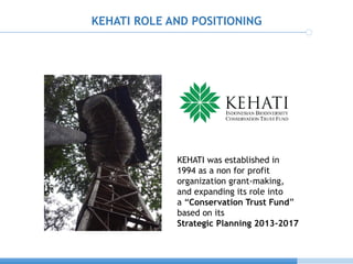 Pivate Financing Initiave Through Community Based Coastal Carbon Corridor Initiative