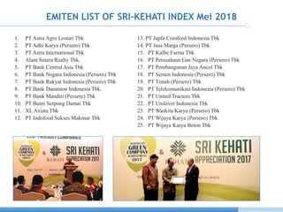 Pivate Financing Initiave Through Community Based Coastal Carbon Corridor Initiative