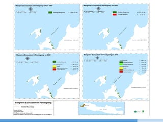 Pivate Financing Initiave Through Community Based Coastal Carbon Corridor Initiative