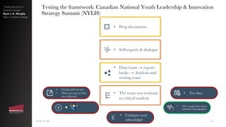 Testing the framework: Canadian National Youth Leadership & Innovation
Strategy Summit (NYLIS)
• Data team → report-
backs → Analysis and
writing team
• The team was resistant
to critical analysis
• Prep documents
• Self-reports & dialogue
• Groups did not mix
• Only one type of data
was collected
• !
• Critiques were
acknowledged
• 200+ people from across
industries/demographics
• Two days
2018-10-26 12
“Finding the Emic in
Systemic Design”
Ryan J. A. Murphy
https://systemic.design
 
