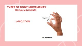 TYPES OF BODY MOVEMENTS
OPPOSITION
SPECIAL MOVEMENTS
 
