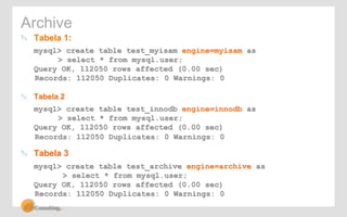 Archive 
" Tabela 1: 
mysql> create table test_myisam engine=myisam as 
> select * from mysql.user; 
Query OK, 112050 rows affected (0.00 sec) 
Records: 112050 Duplicates: 0 Warnings: 0 
" Tabela 2 
mysql> create table test_innodb engine=innodb as 
> select * from mysql.user; 
Query OK, 112050 rows affected (0.00 sec) 
Records: 112050 Duplicates: 0 Warnings: 0 
" Tabela 3 
mysql> create table test_archive engine=archive as 
> select * from mysql.user; 
Query OK, 112050 rows affected (0.00 sec) 
Records: 112050 Duplicates: 0 Warnings: 0 
 