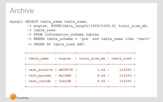 Archive 
mysql> SELECT table_name table_name, 
-> engine, ROUND(data_length/1024/1024,2) total_size_mb, 
-> table_rows 
-> FROM information_schema.tables 
-> WHERE table_schema = 'gim' and table_name like 'test%' 
-> ORDER BY table_rows ASC; 
 
