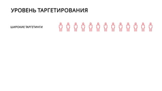 СЕЗОННЫЕ ТОВАРЫ И УСЛУГИ
ОТДЫХ ПОДАРКИ ОДЕЖДА ЗАБОЛЕВАЕМОСТЬ
 