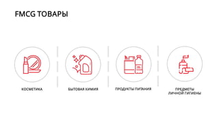 УРОВЕНЬ ТАРГЕТИРОВАНИЯ
ШИРОКИЕ ТАРГЕТИНГИ
КЛЮЧЕВЫЕ ЗАПРОСЫ
 