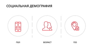 ГЕО
СТРАНА ГОРОД РАЙОН
 