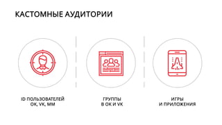 УРОВЕНЬ ТАРГЕТИРОВАНИЯ
ШИРОКИЕ ТАРГЕТИНГИ
СОЦДЕМ
ИНТЕРЕСЫ
КАСТОМНЫЕ АУДИТОРИИ
КЛЮЧЕВЫЕ ЗАПРОСЫ
 