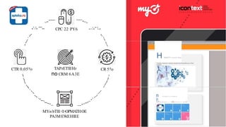 УРОВЕНЬ ТАРГЕТИРОВАНИЯ
ШИРОКИЕ ТАРГЕТИНГИ
СОЦДЕМ
ИНТЕРЕСЫ
КАСТОМНЫЕ АУДИТОРИИ
CRM ДАННЫЕ
КЛЮЧЕВЫЕ ЗАПРОСЫ
 