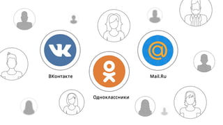 ИДЕАЛЬНЫЕ НАСТРОЙКИ
 