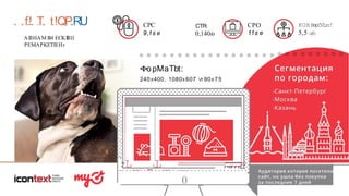 УРОВЕНЬ ТАРГЕТИРОВАНИЯ
ШИРОКИЕ ТАРГЕТИНГИ
СОЦДЕМ
ИНТЕРЕСЫ
КАСТОМНЫЕ АУДИТОРИИ
CRM ДАННЫЕ
КЛЮЧЕВЫЕ ЗАПРОСЫ
РЕМАРКЕТИНГ
 