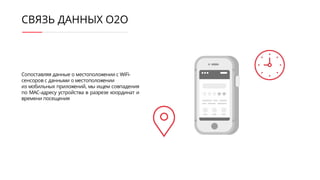 НОВЫЕ МЕТРИКИ ЭФФЕКТИВНОСТИ
Запуск рекламной
кампании в интернете
Сколько
пользователей,
видевших РК, пришли
в торговый центр
Сколько пользователей,
видевших РК, дошли
до магазина
Сколько
пользователей,
видевших РК, дошли
до целевого отдела
 