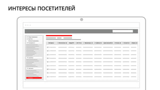 ……
Спортсмены Путешественники
……
%
ОТОБРАЖЕНИЕ ИНТЕРЕСА В БАННЕРЕ
 