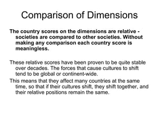 Comparison of Dimensions
The country scores on the dimensions are relative -
societies are compared to other societies. Wi...