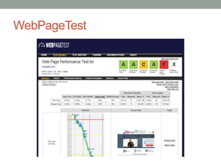WebPageTest
 