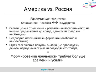 E-mail маркетинг - Элеонора Никифорова