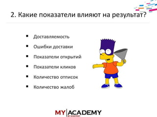 E-mail маркетинг - Элеонора Никифорова